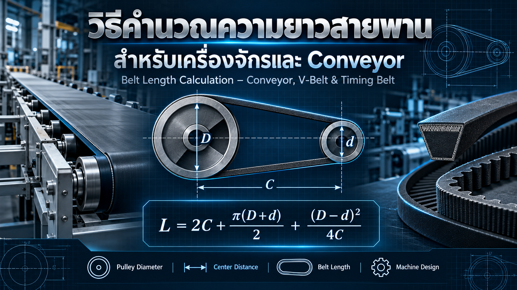 How to Calculate Belt Length for Conveyors, V-Belts and Timing Belts