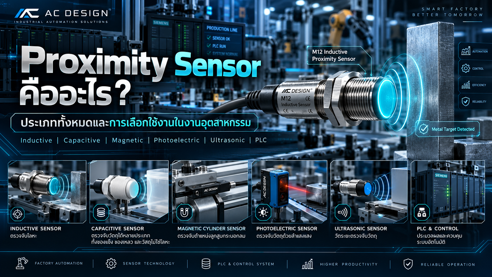 What Is a Proximity Sensor? Types, Working Principles and Industrial Selection Guide